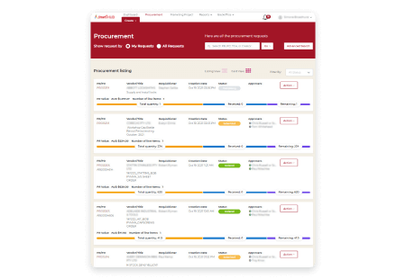 arnotts-group-screenshot-03